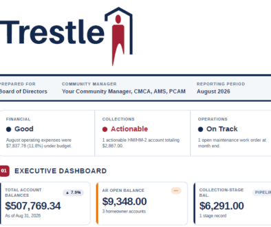 2026-0903 Trestle Introduces New Management Report